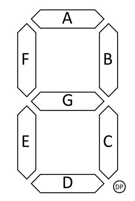 Utiliser un afficheur 7 segments avec une carte Arduino / Genuino | Carnet du maker - L'esprit Do It Yourself